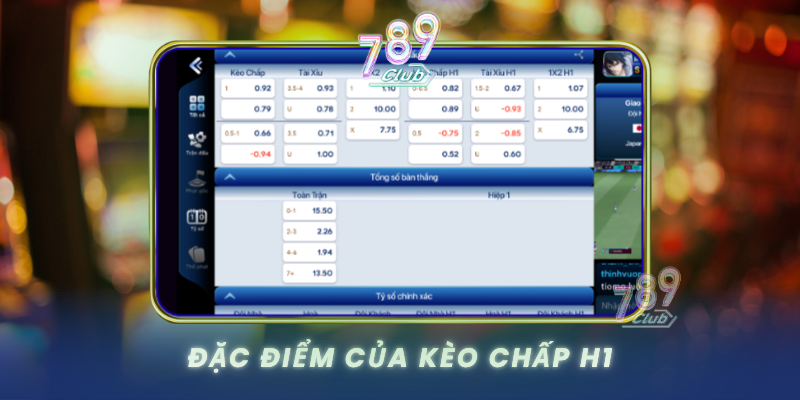 Dac Diem Cua Keo Chap H1