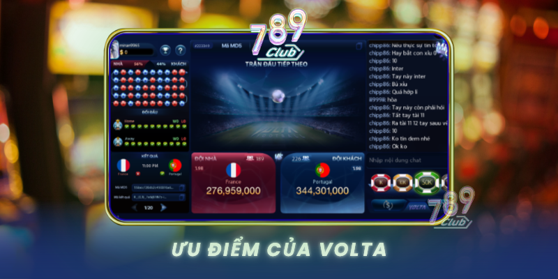 Uu Diem Cua Volta