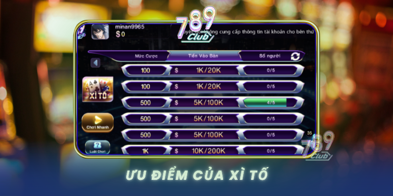 Uu Diem Cua Xi To